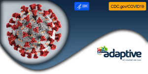 Coronavirus Prevention